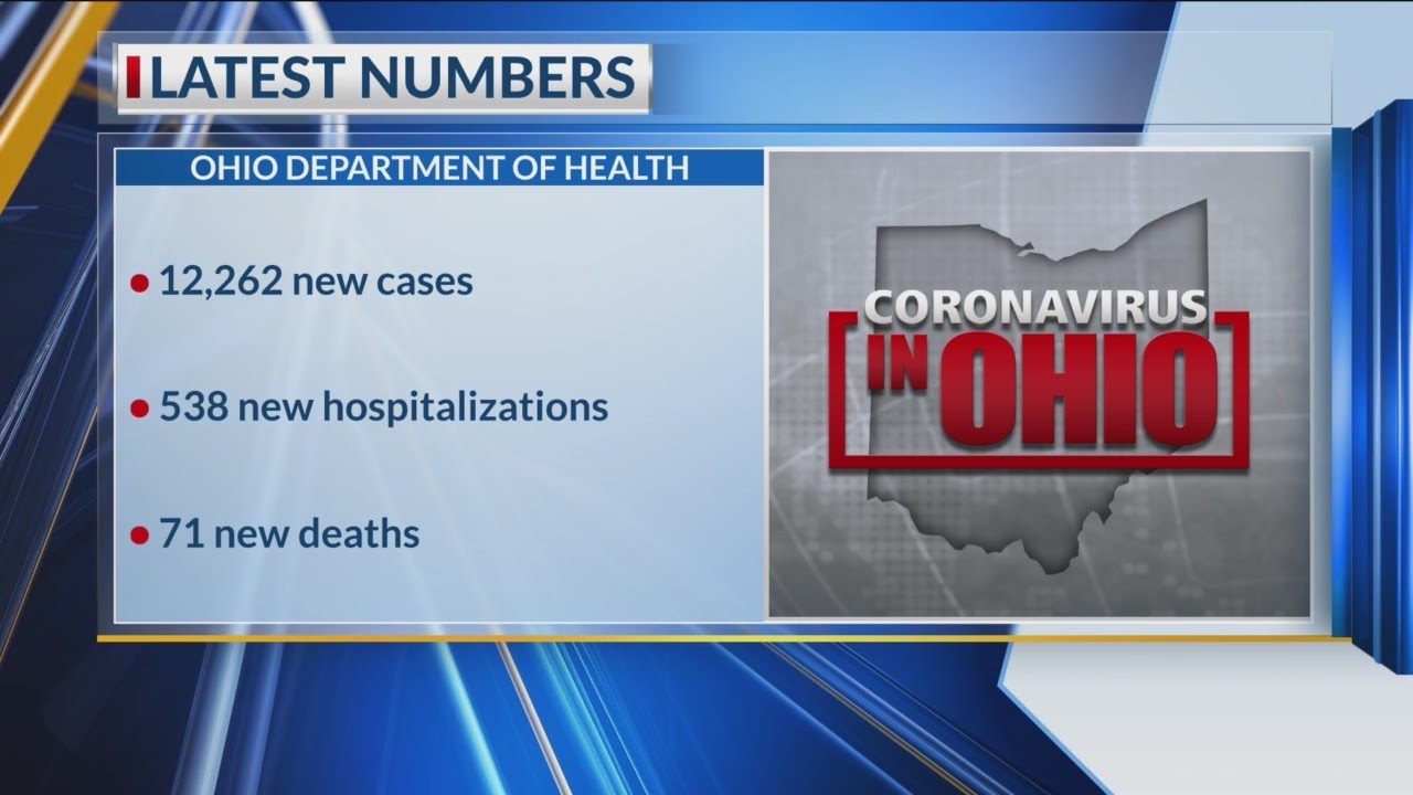 Ohio&rsquo;s COVID-19 cases on rising trend ahead of holidays