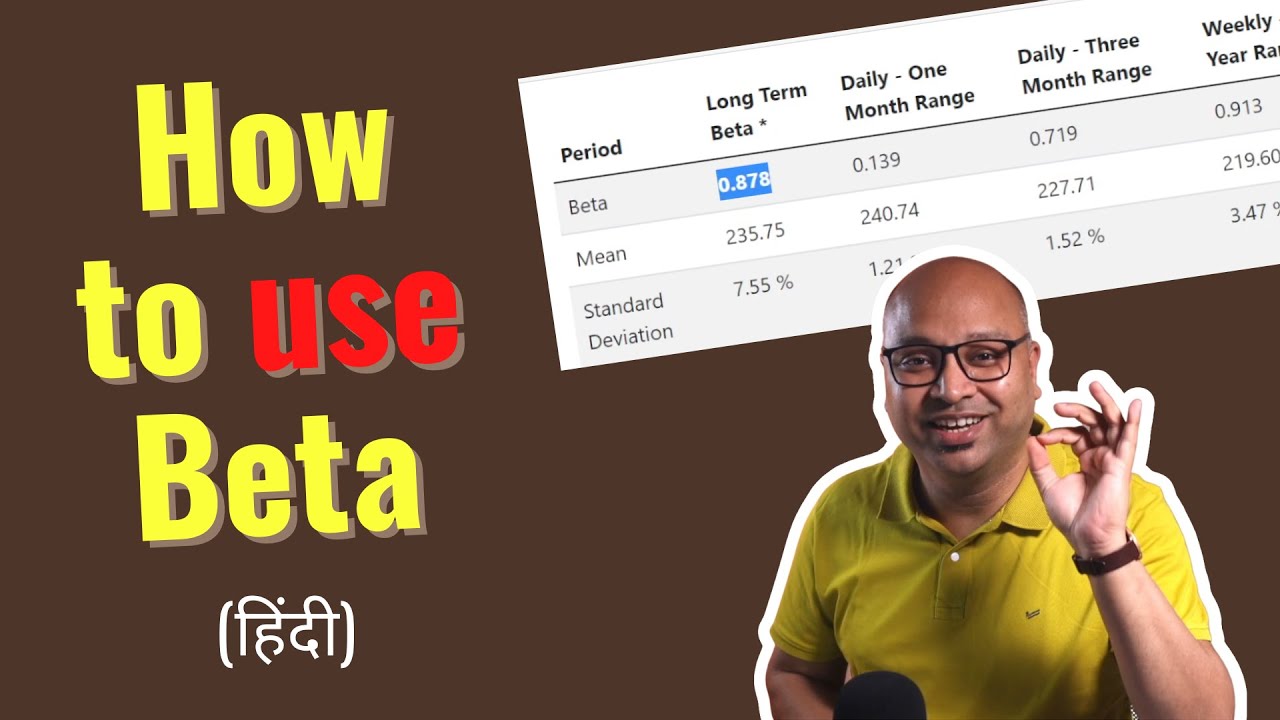 What is stock beta explained in Hindi - Pravin Khetan | Fundamental Analysis