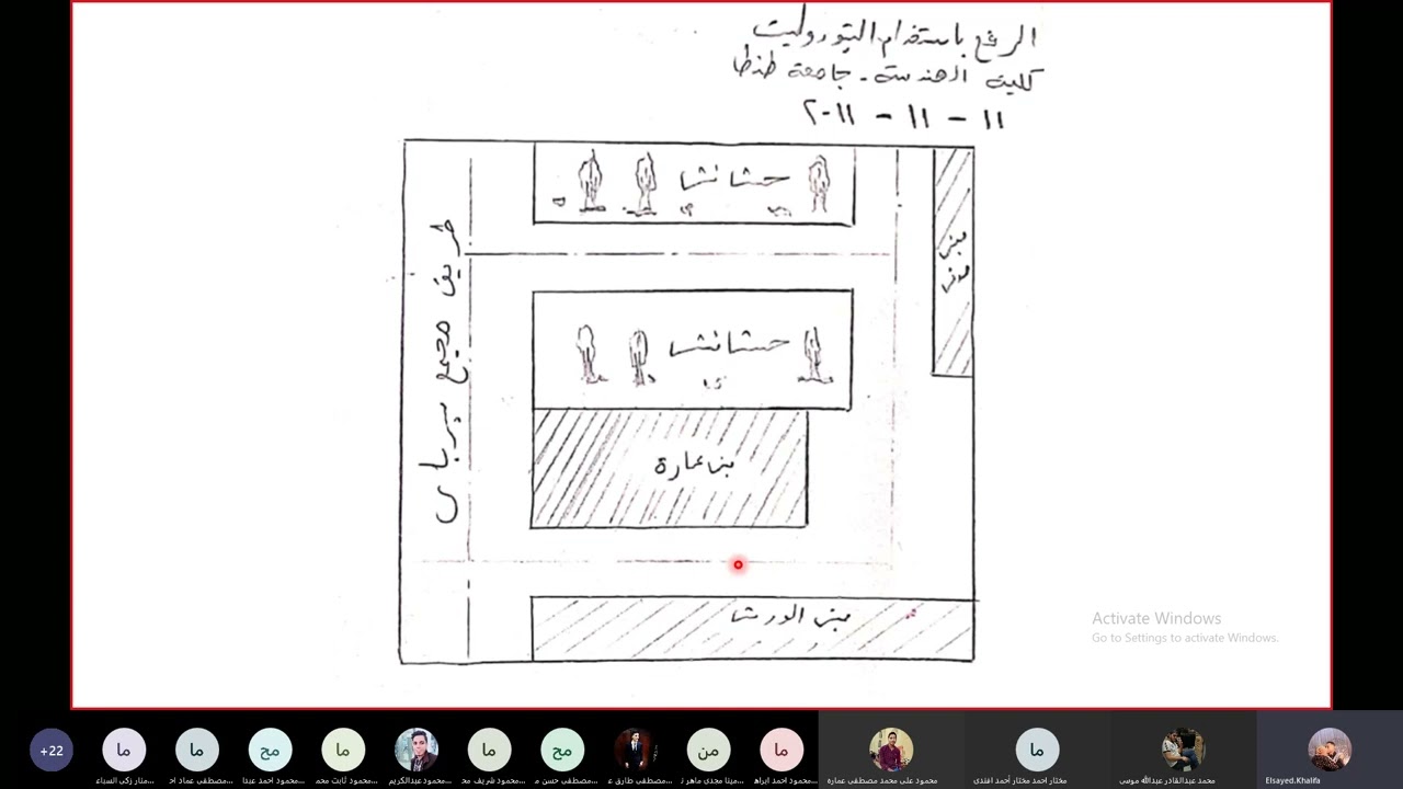 الرفع المساحي