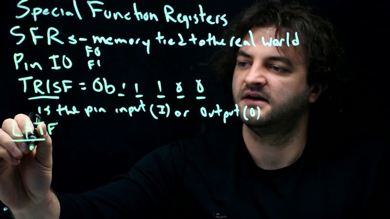 Special Function Registers