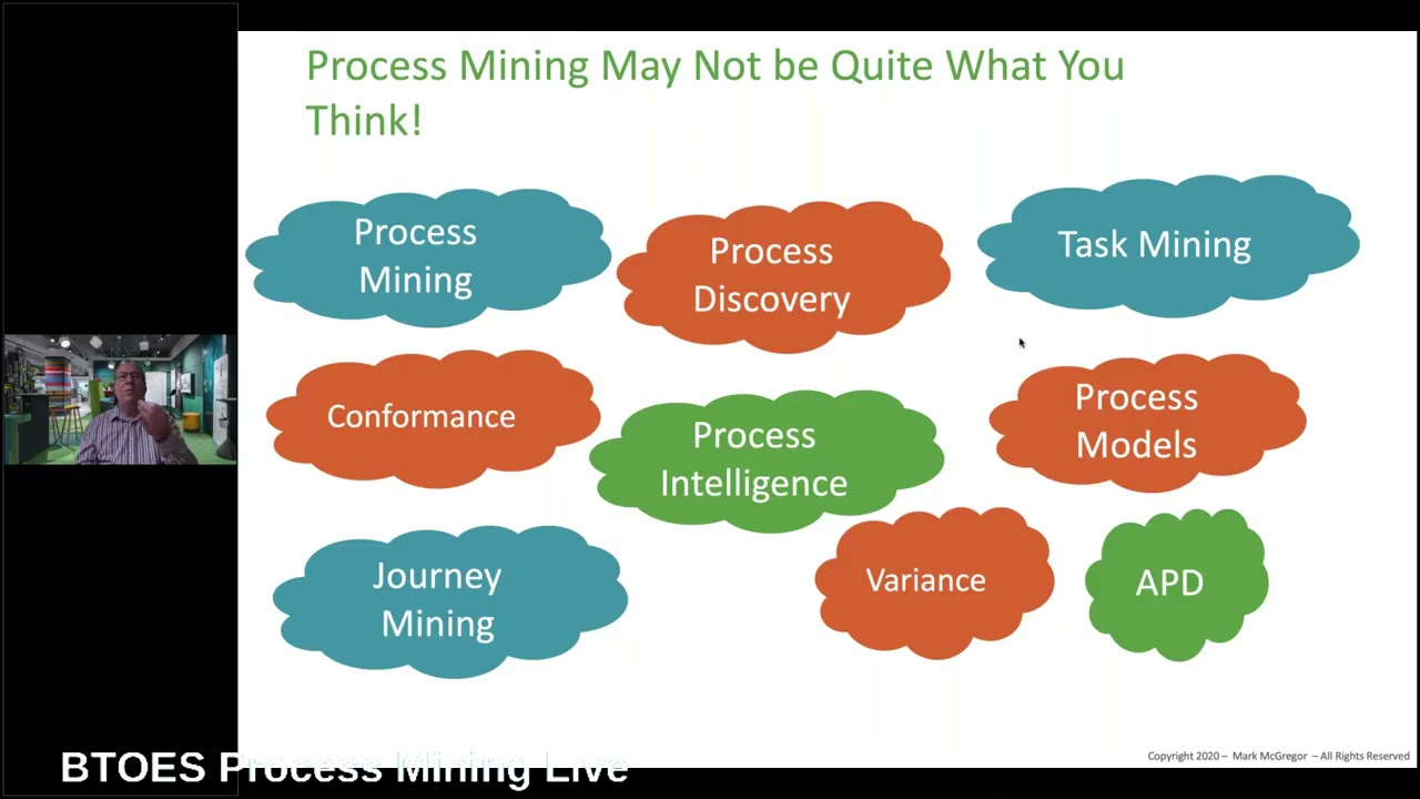 Mining, Modeling or Management - Where should You Place Your Bet  - Mark McGregor
