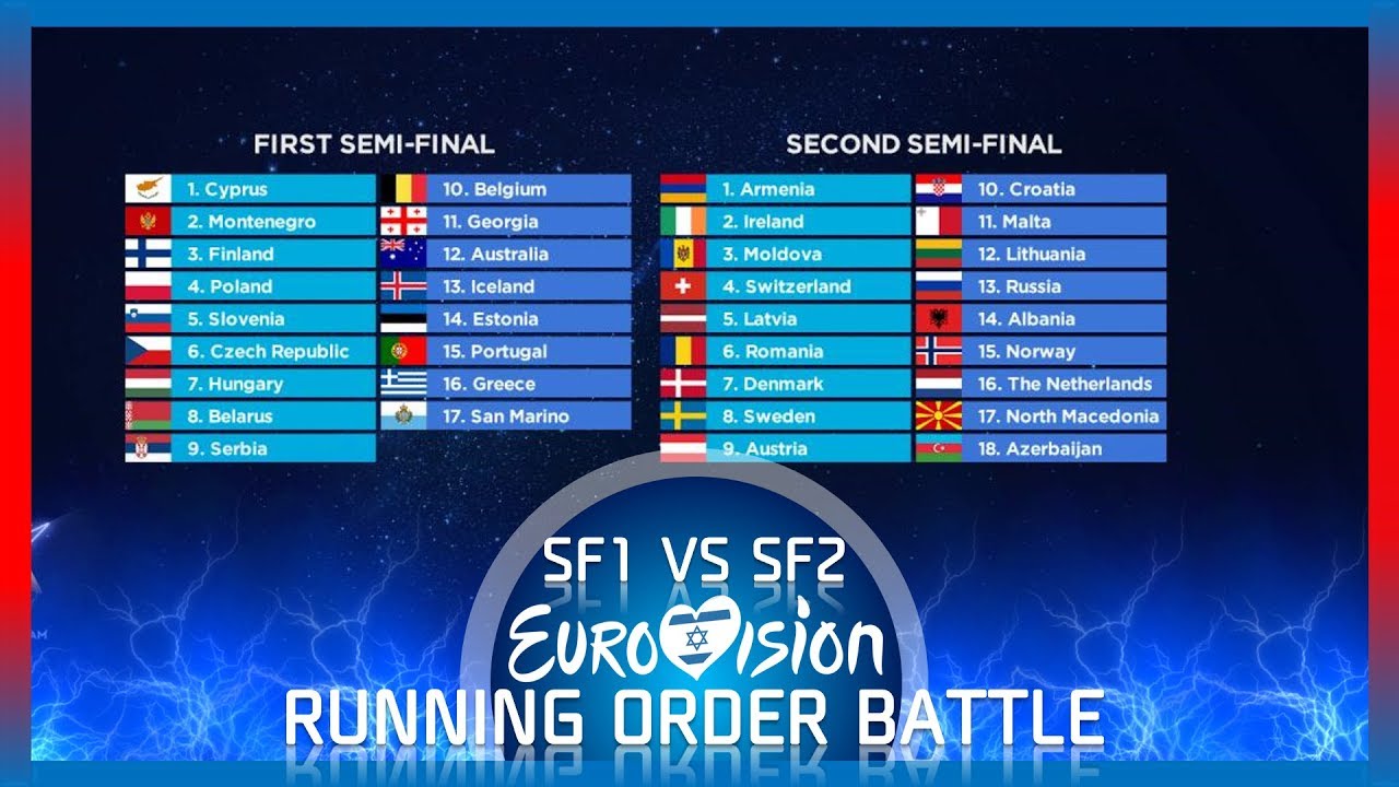 Eurovision 2019 - Semi-Finals Running Order Battle | SF1 vs SF2