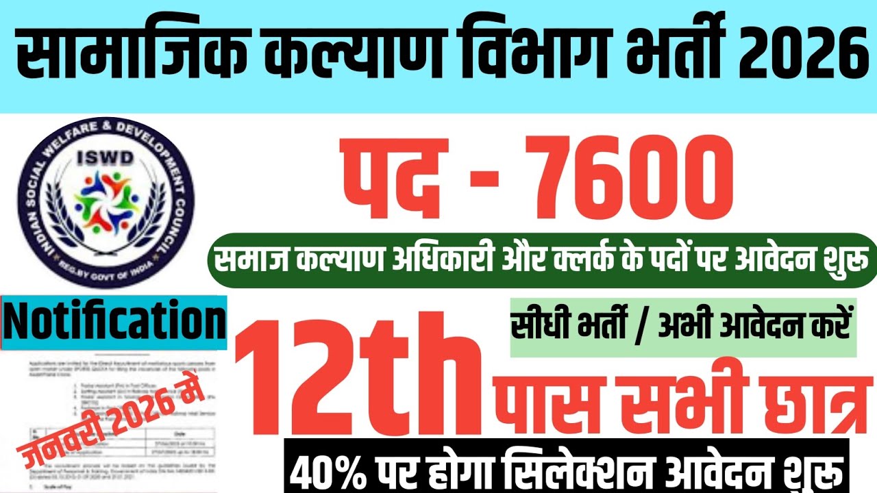 सामाजिक कल्याण भर्ती 2026। 40% पर सिलेक्शन तय, नोटिफिकेशन हुआ जारी। 12th पास करिए अप्लाई।