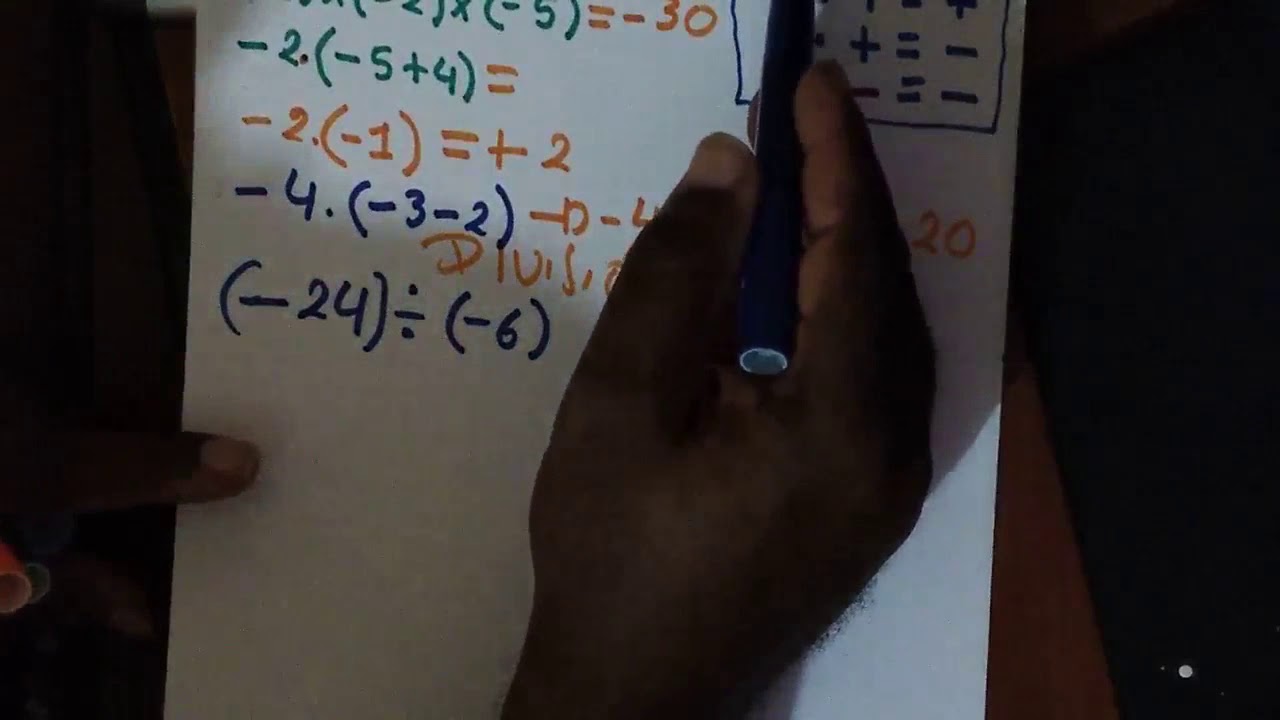 (NUMEROS ENTEROS)MULTIPLICACIÓN Y DIVISIÓN DE NÚMEROS ENTEROS
