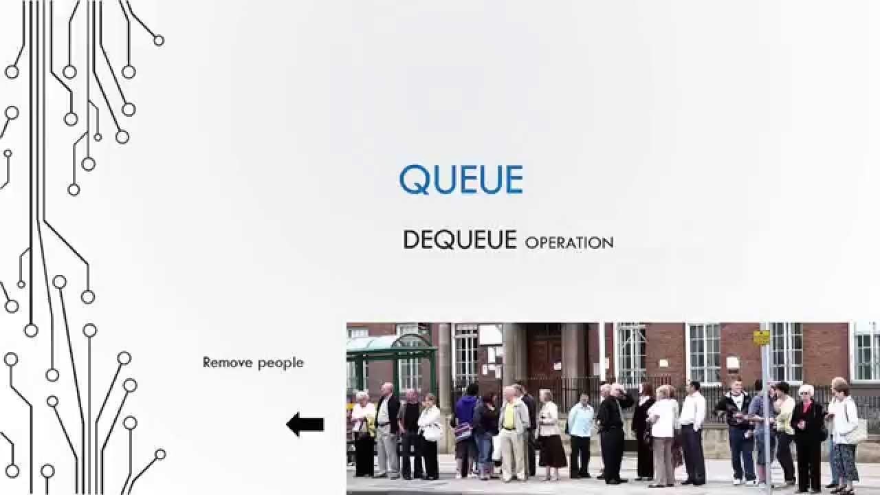 Basic Data Structures 3.3 - Dequeue Operation (Delete element from queue)