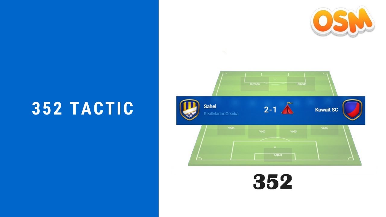 352 tactic in OSM I Our OsmGuide