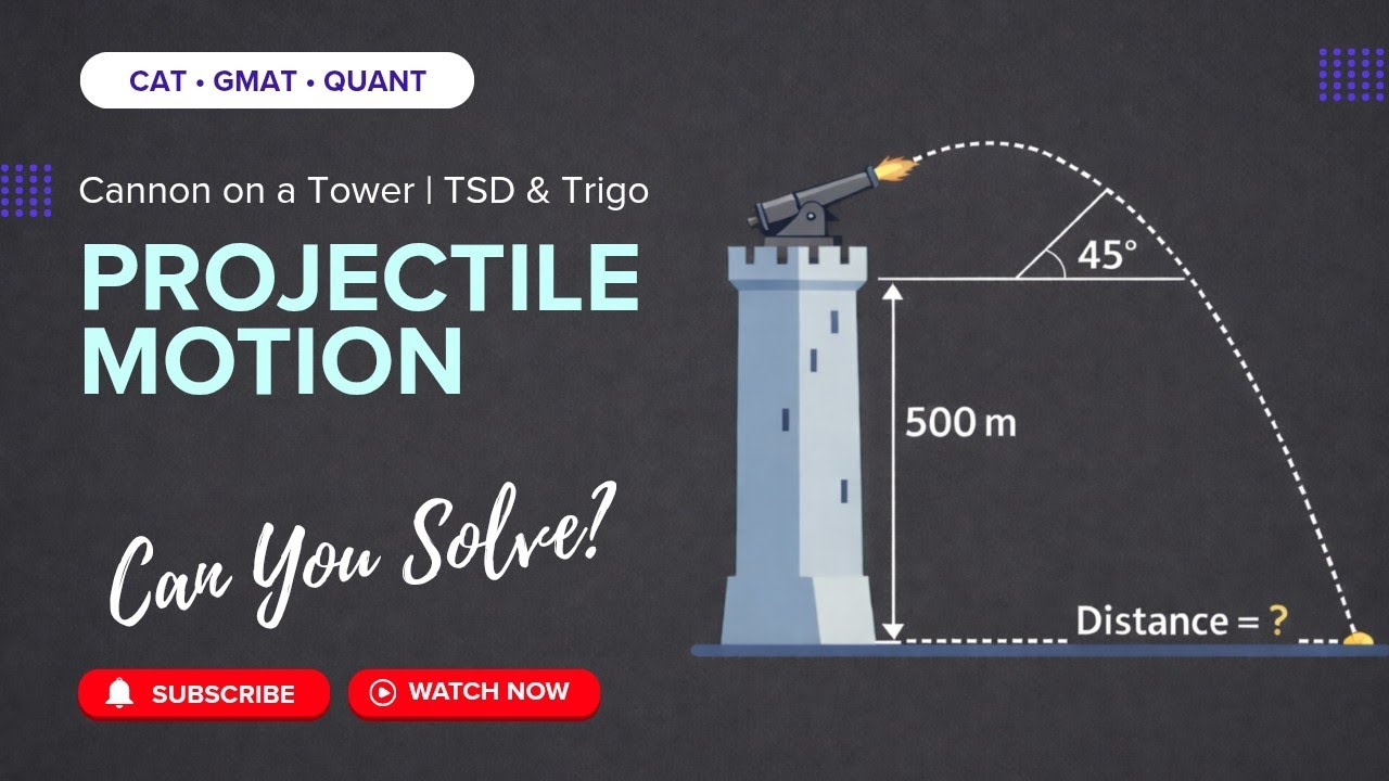 Advanced QA Problem 🚀 Cannon on Tower |Time&sup2; Logic & Projectile Motion | CAT 2026 #logicxonomy_hindi