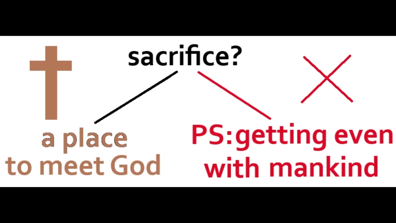 Against Penal Substitution (Ep30S2)