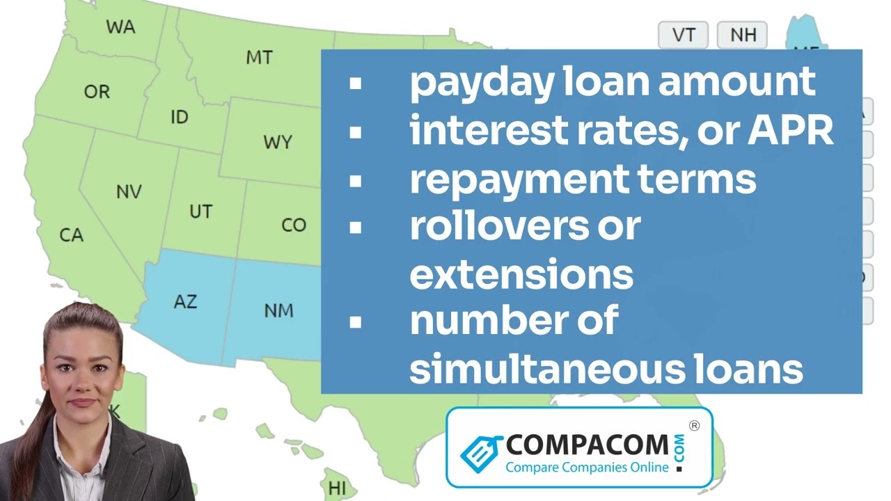 Online Payday Loans