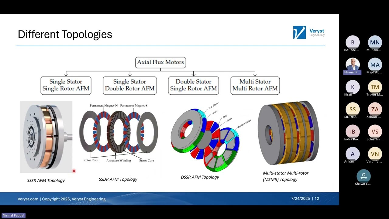 Design & Optimization of Axial Flux Motors Using COMSOL Multiphysics