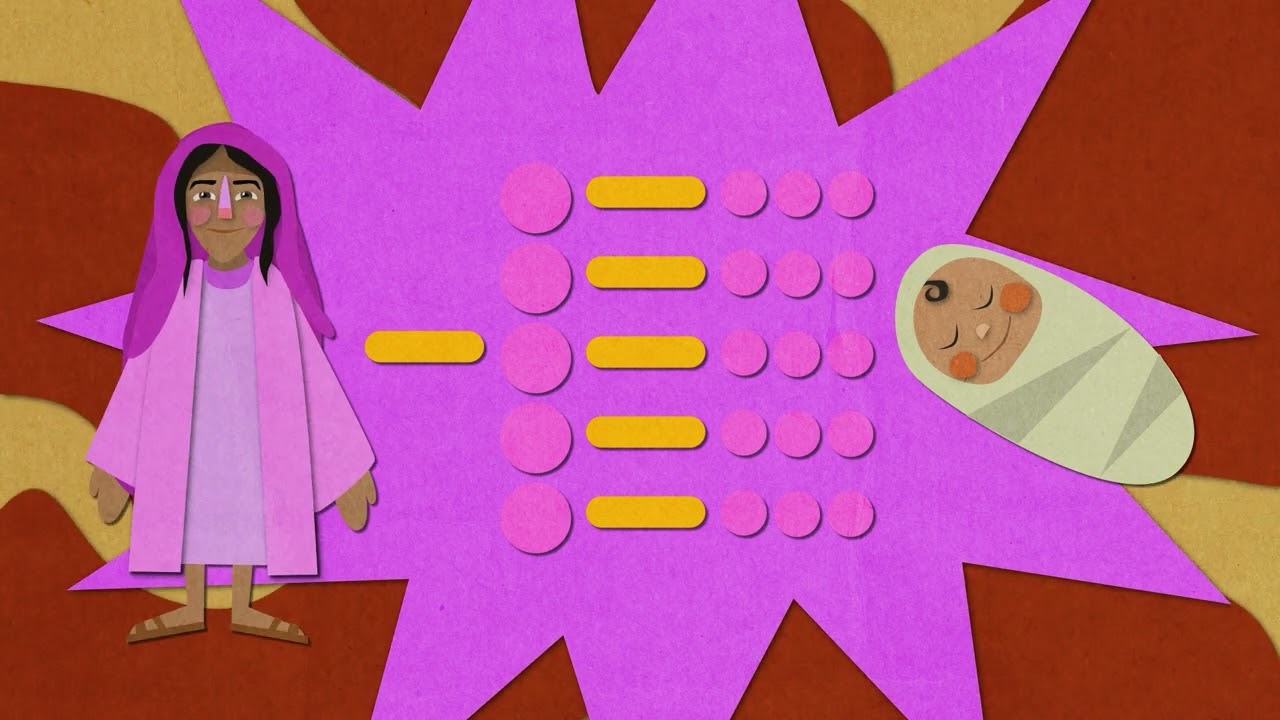 Bible Stories for Kids About Jesus!