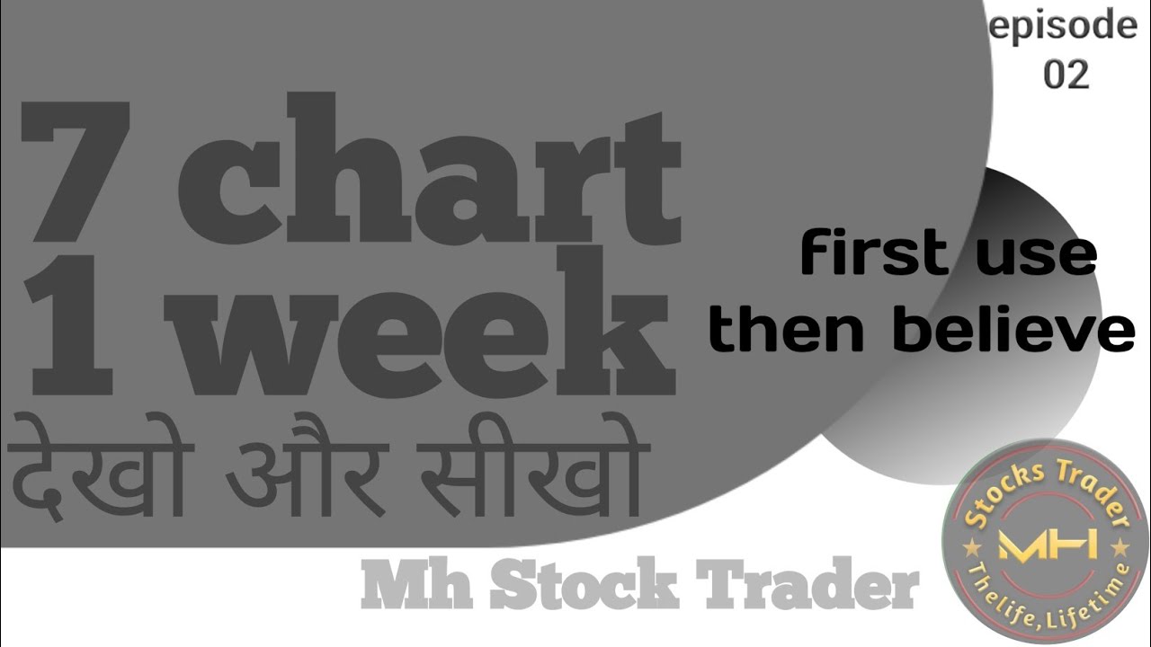 2-3 months view 50% profit expected SYMPHONY, KSCL, BANDHANBNK, SCHNEIDER,INDIANB,  GREAVESCOT,NRAIL