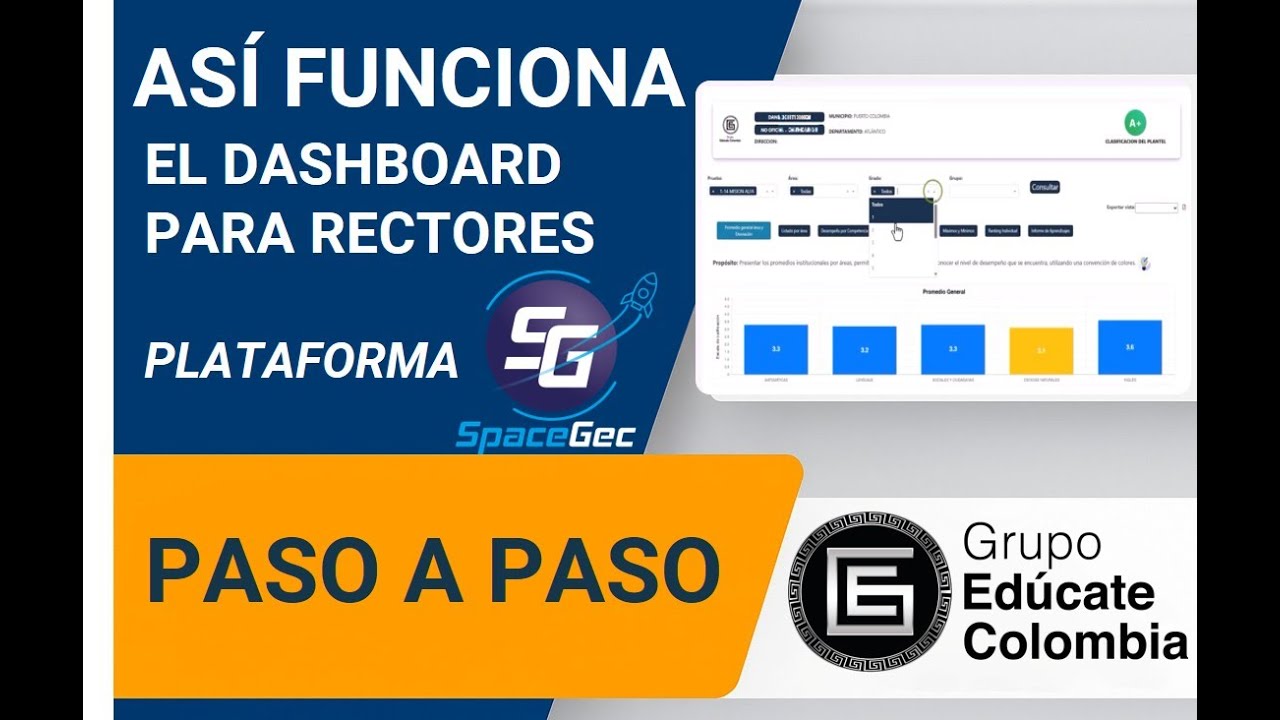 Explora y conoce el Panel  para rectores