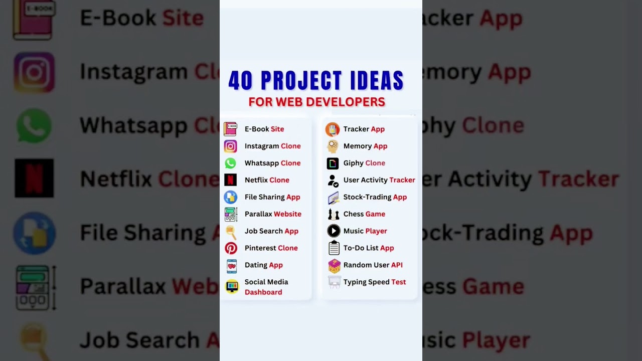 40 Projects Ideas for Web Developer 👨‍💻.                     