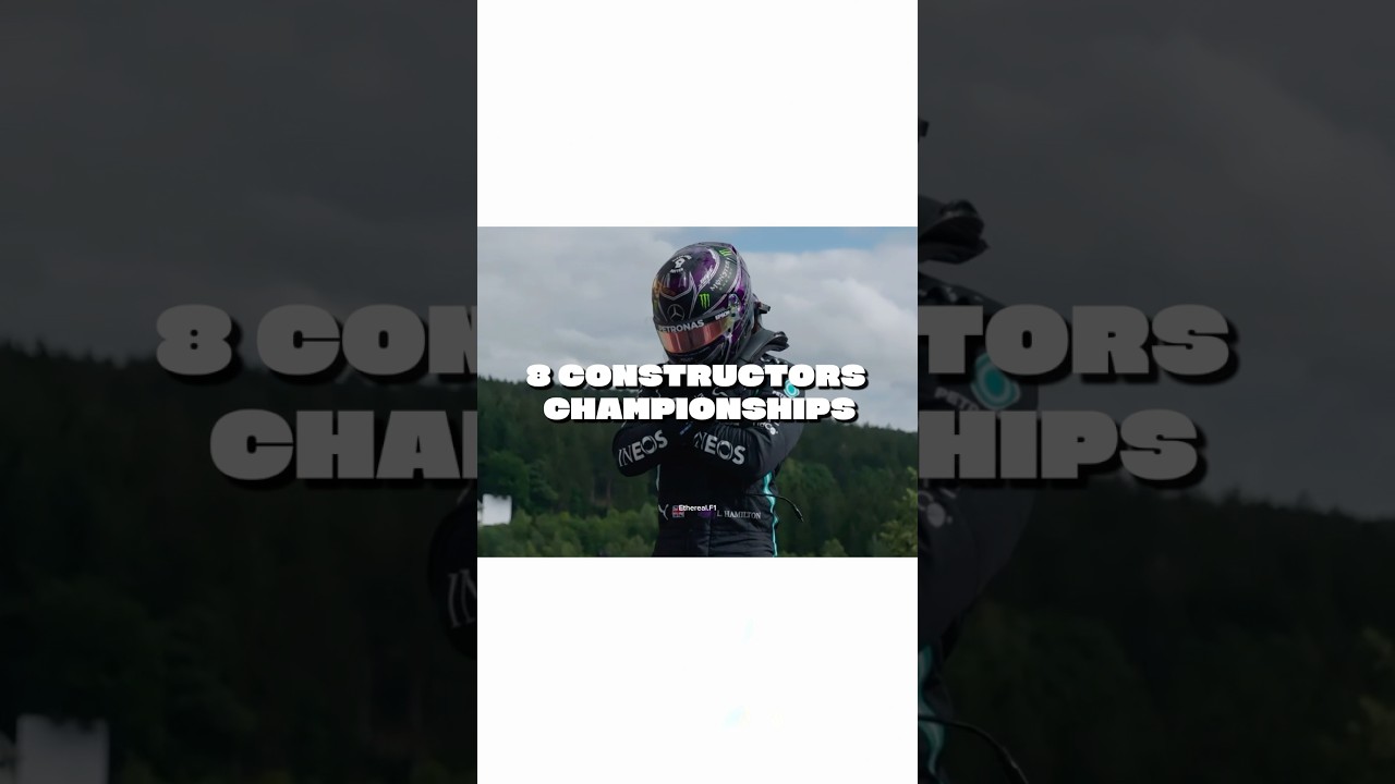 Mercedes dominance 