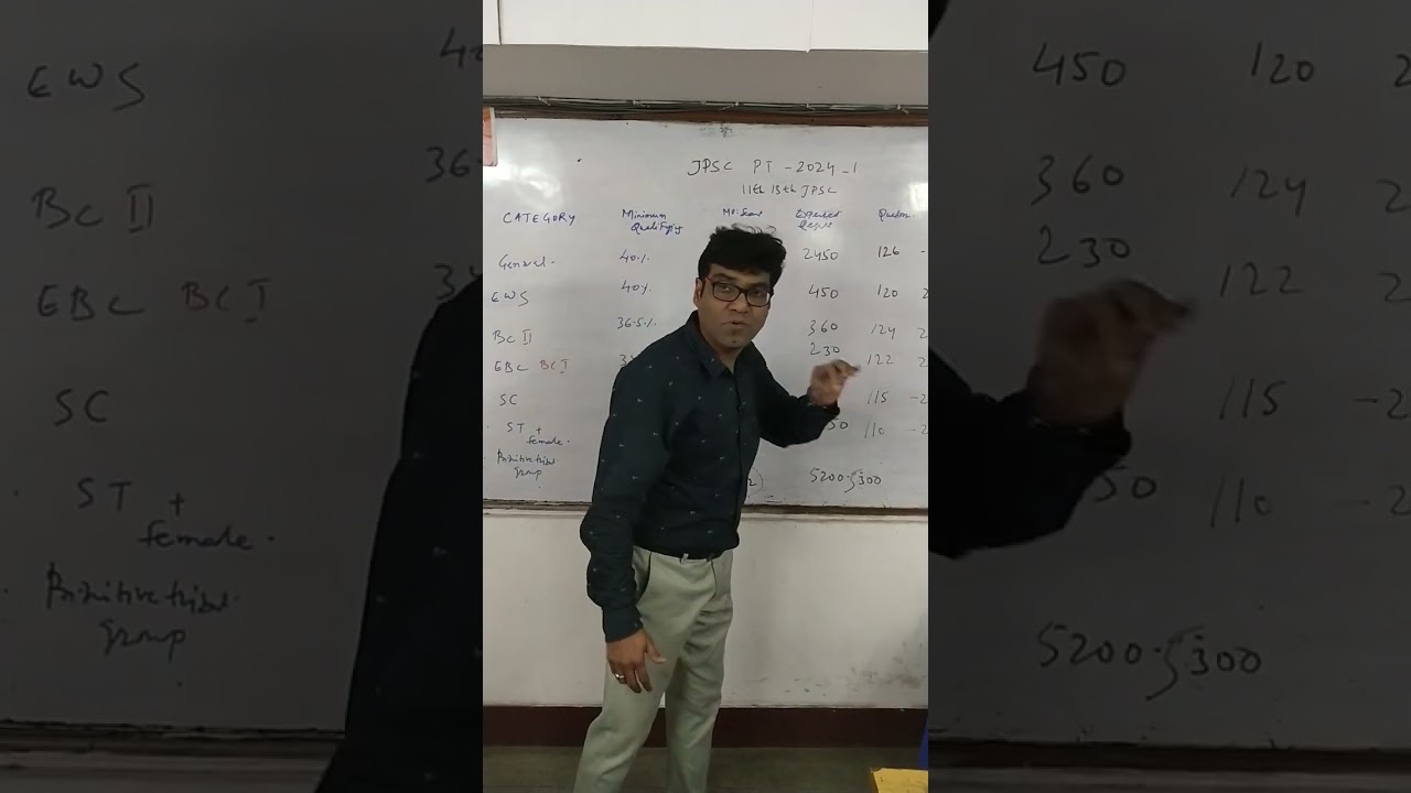 JPSC 11TH TO 13TH prelims expected CUTOFF MARKS WITH ALL SEAT AND NUMBER OF RESULT