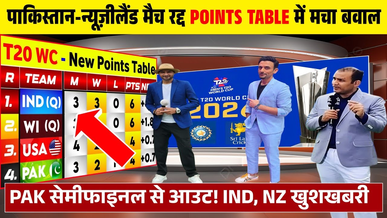T20 World Cup Points Table 2026: पाकिस्तान न्यूजीलैंड मैच हुआ रद्द पॉइंट्स टेबल में मची खलबली।