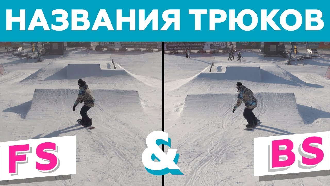 Как правильно называть трюки на сноуборде | Алексей Соболев
