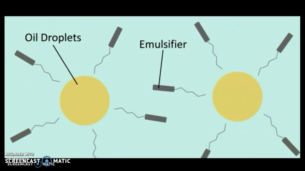 PHAR 1122 Pharmaceutical Aids & Necessities