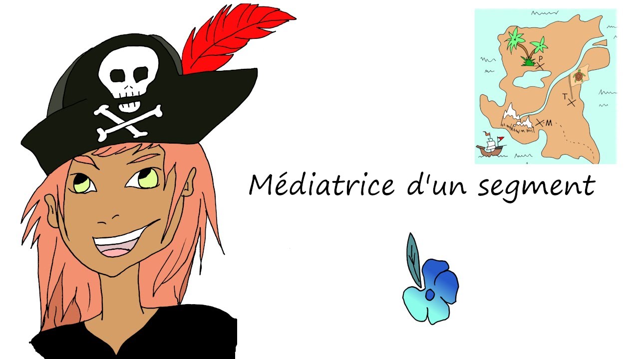 Médiatrice d'un segment - Cours sixième