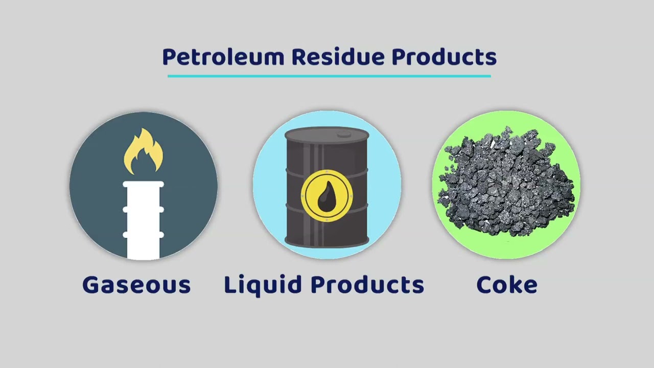 Multimedia Tutorial: Flare Gas Recovery System (FGRS) in Delayed Coker Unit (DCU) (Refinery Sector)