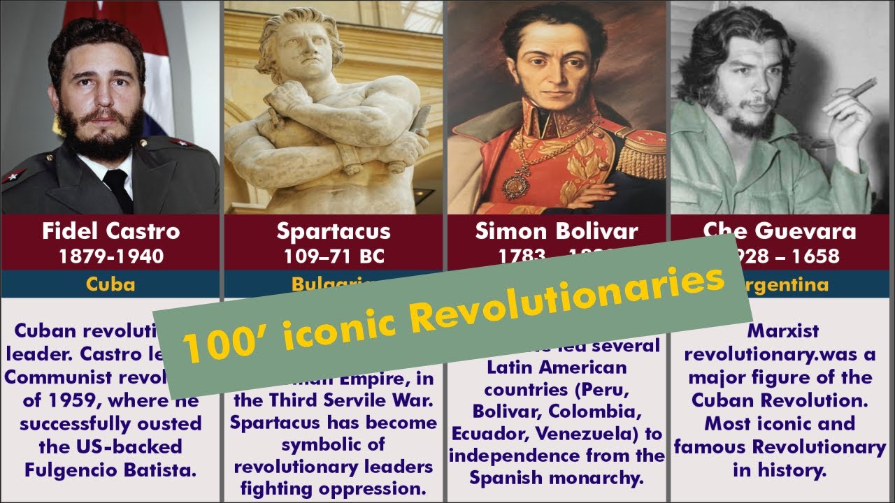 100, Most iconic Revolutionaries.