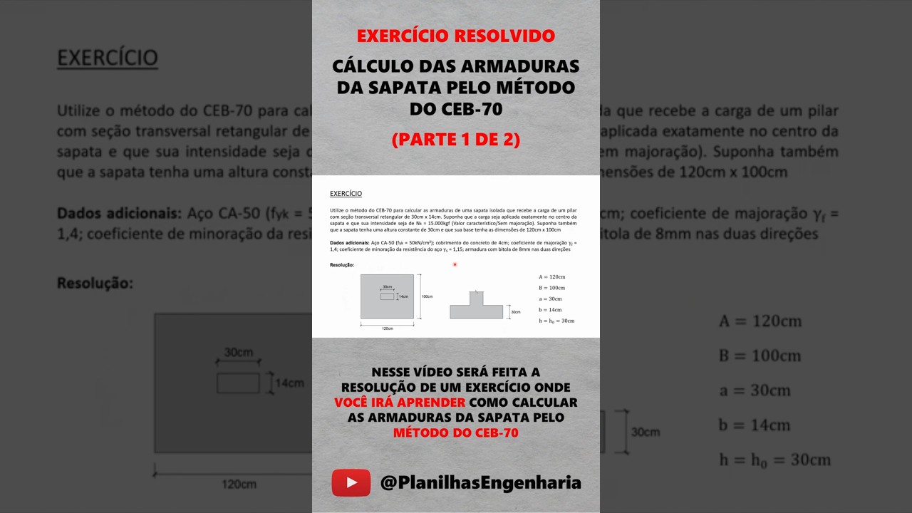 [Parte 1 de 2] Exerc&iacute;cio Resolvido - C&aacute;lculo das armaduras da sapata pelo m&eacute;todo do CEB-70