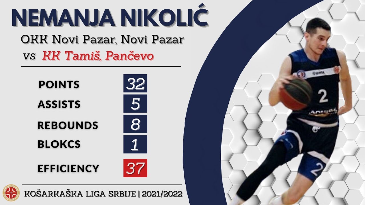NEMANJA NIKOLIC vs KK Tamiš Pančevo | 32PTS 5ASS 8REB | KLS 2021/2022 SEASON