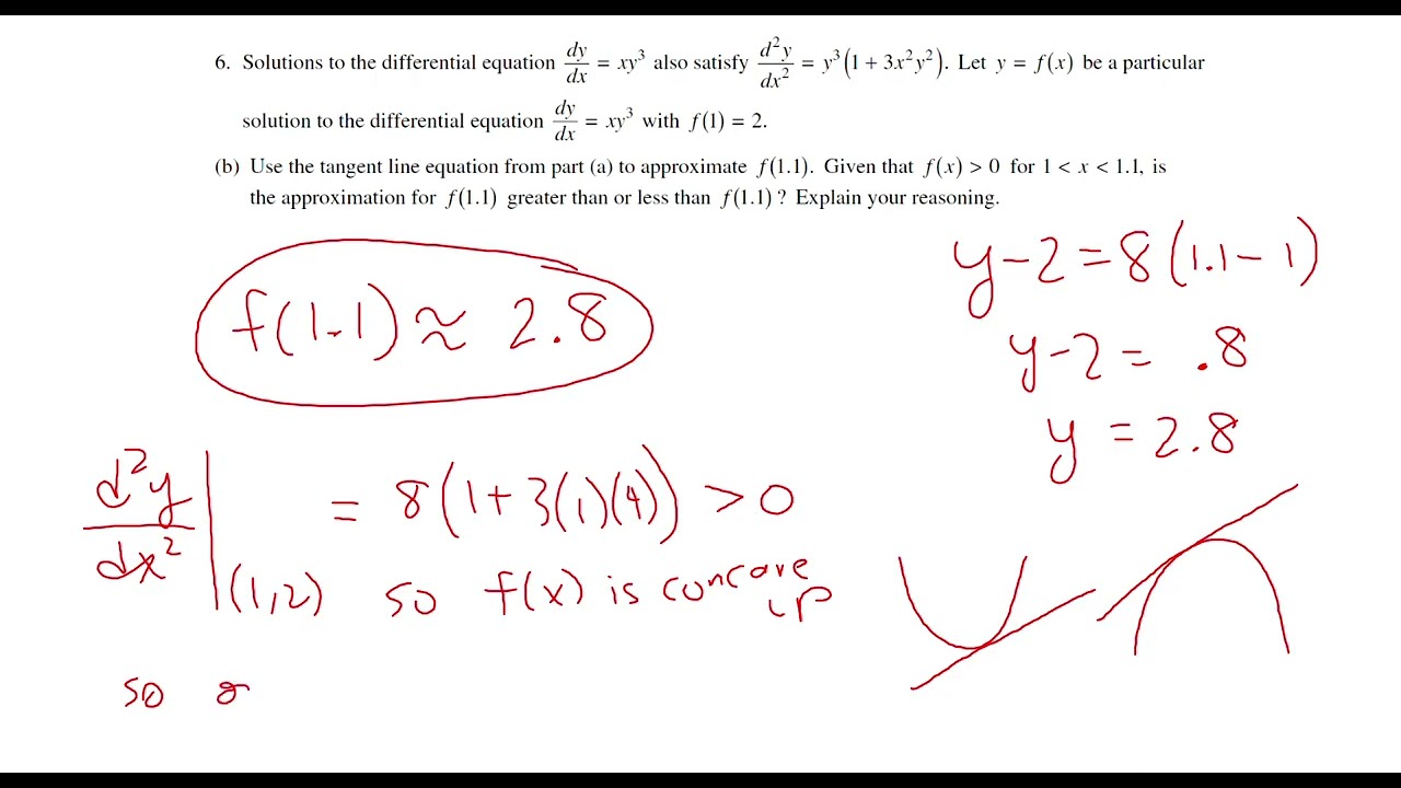 2010 AP Calculus AB FRQ #6 - Differential Equation