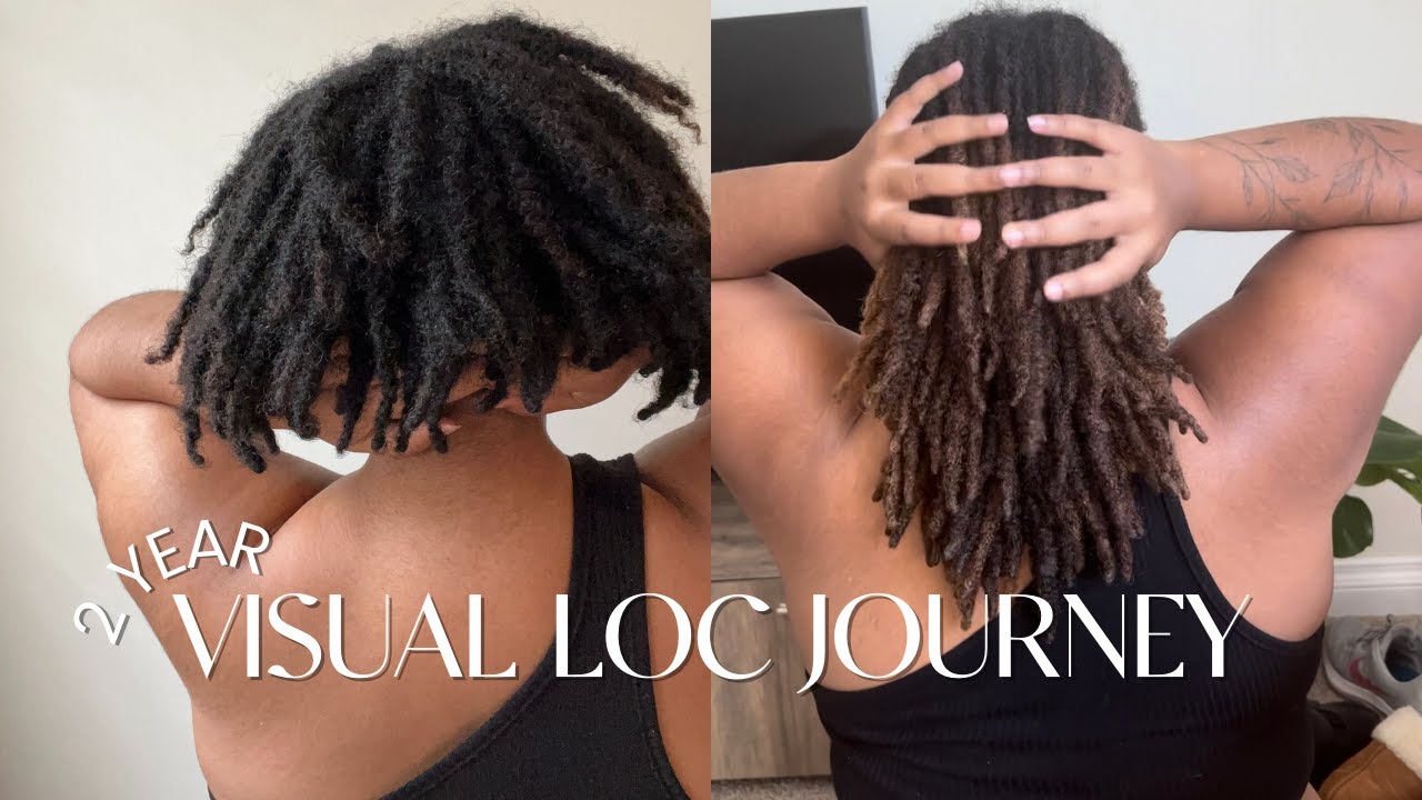 2-Year Visual Loc Journey with Pictures + Videos