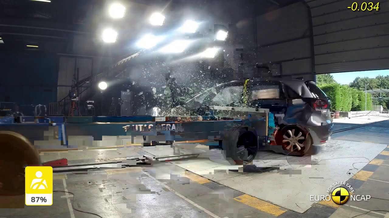 Euro NCAP Crash & Safety Tests of Honda Jazz 2020