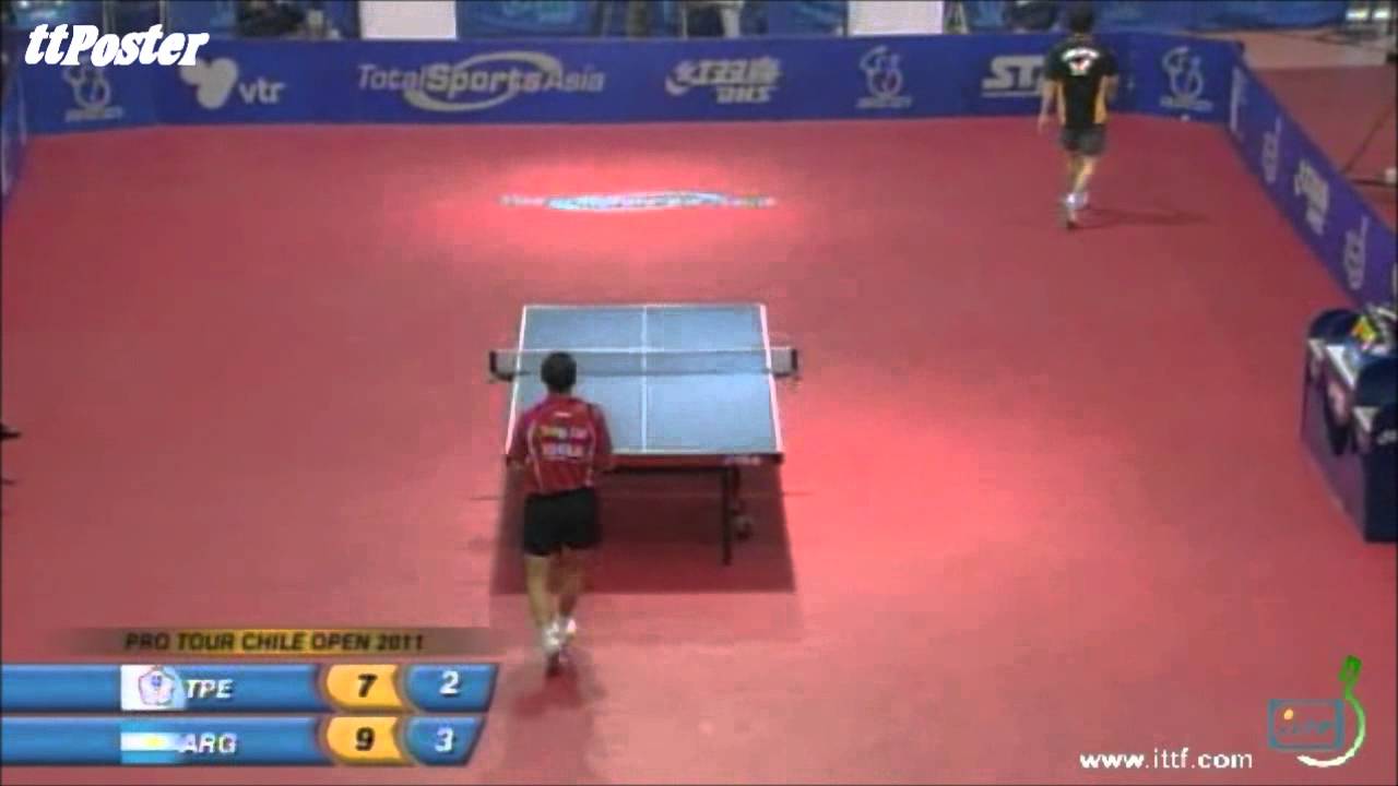Chile Open 2011: Chuang Chih Yuan-Liu Song