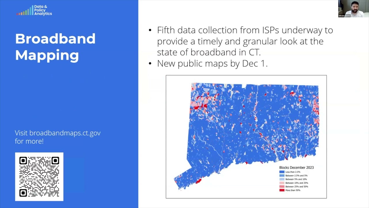 GISO and Image Services 2024