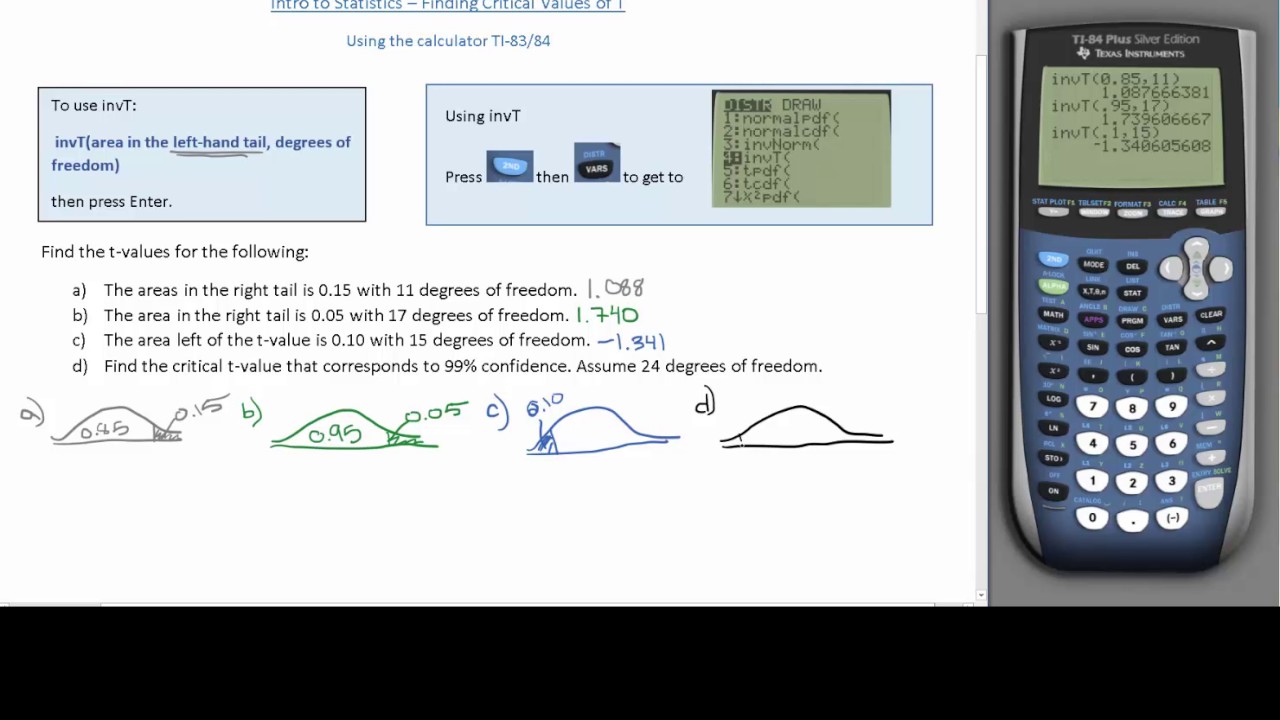 Intro Stats - Finding t-values