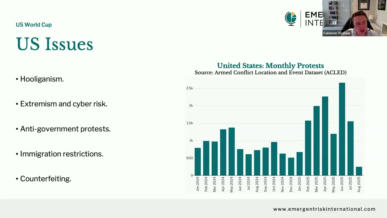 World Cup 2026 Security Threats Extremism & Cyber Risks from the 14 Augut 2025 GSB