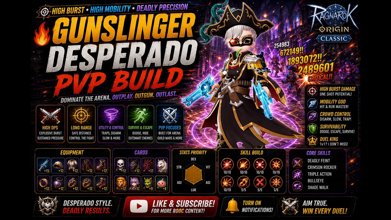 🔥Gunslinger Desperado PVP Build | Ragnarok Origin Classic ROOC 🔥