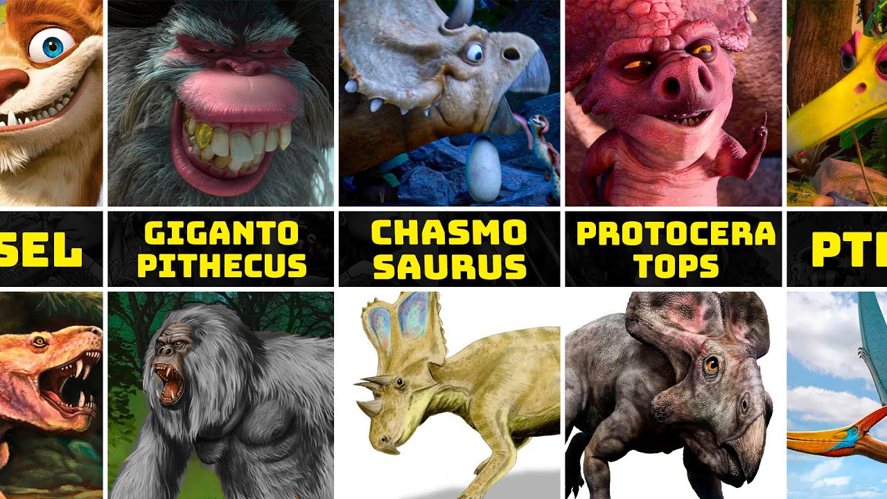 Ice Age Animals in Real Life | PART 2