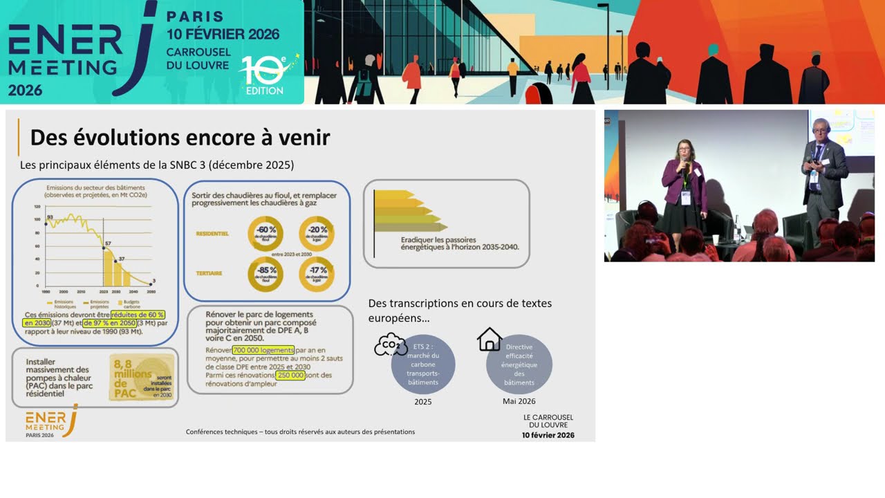 Rénovation énergétique des copropriétés : obligations, leviers et solutions