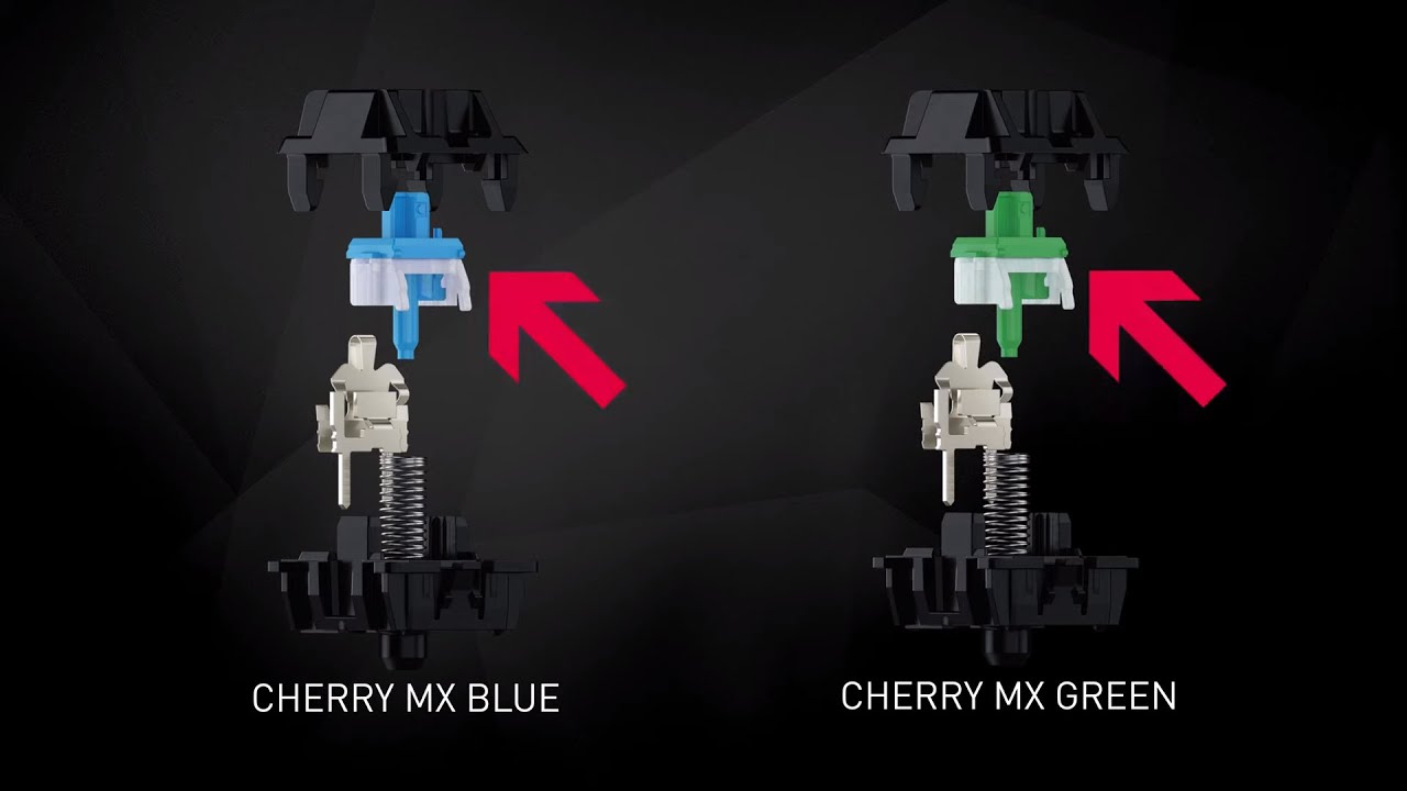 [USER EDUCATION] Tactile CHERRY MX Switches in Detail