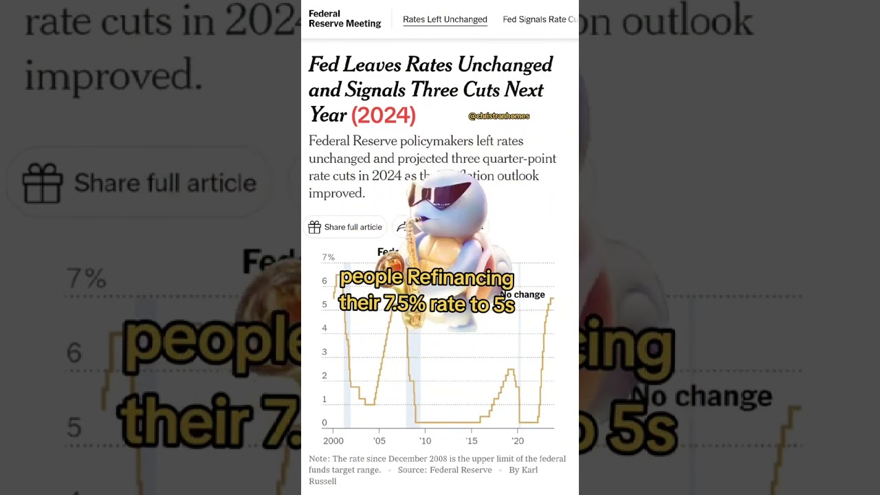Cutting Interest Rates in 2024 Will be Like???