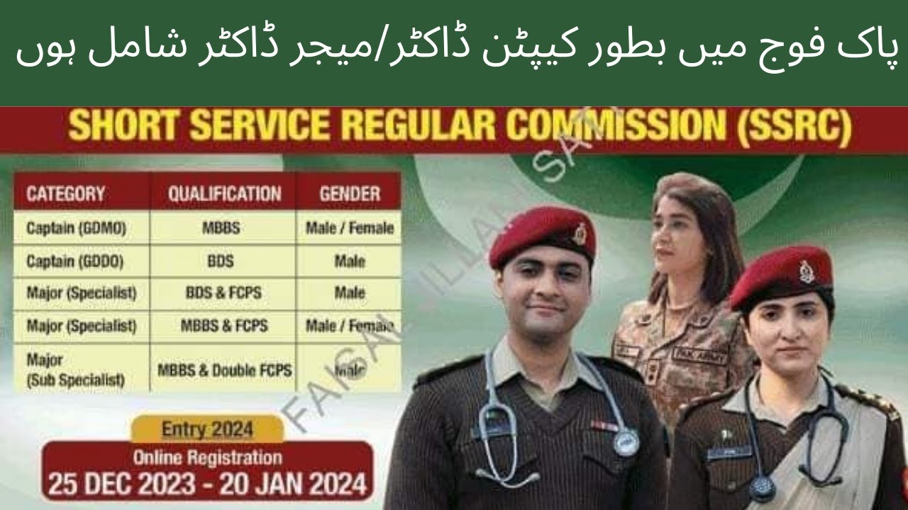 Join Army as Captain Doctor - Major Doctor | Career Jobs