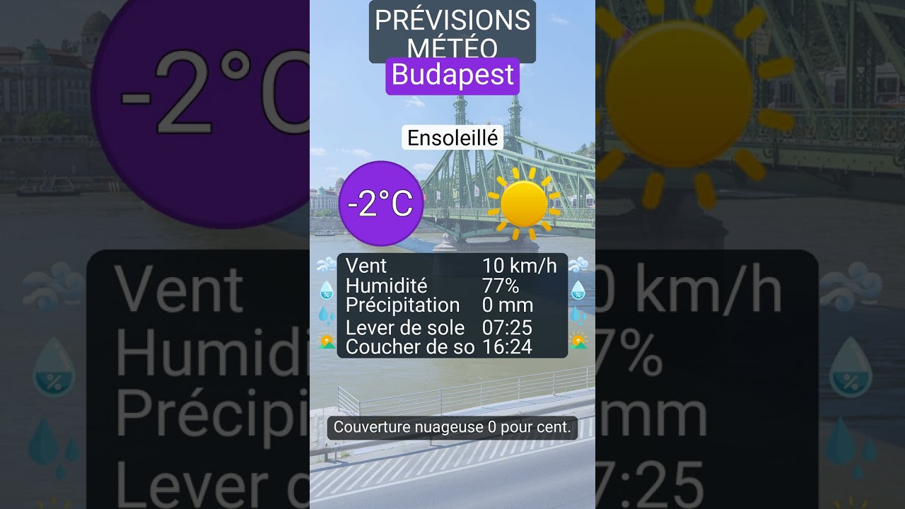 Prévisions météo du 18 janvier 2026 pour Budapest