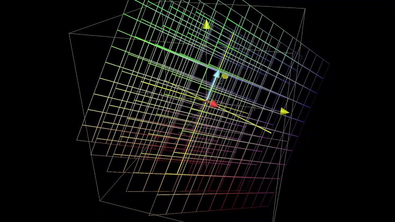 Chapter 5 3次元の一次変換 | 線形代数のエッセンス