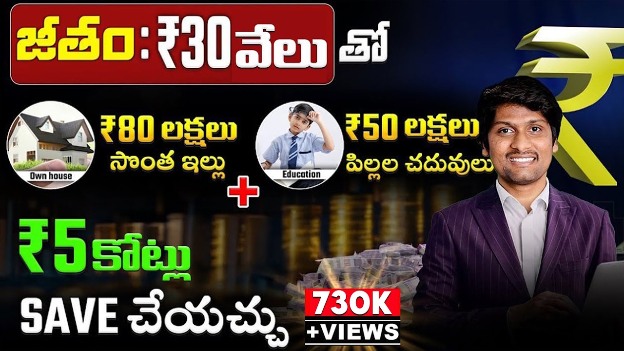 Complete Financial Planning in Telugu | Power of SIP Compounding