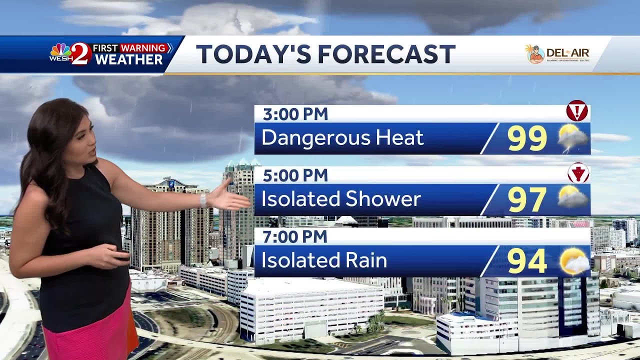 Rare 'Extreme Heat Warning' issued for Central Florida as record highs expected