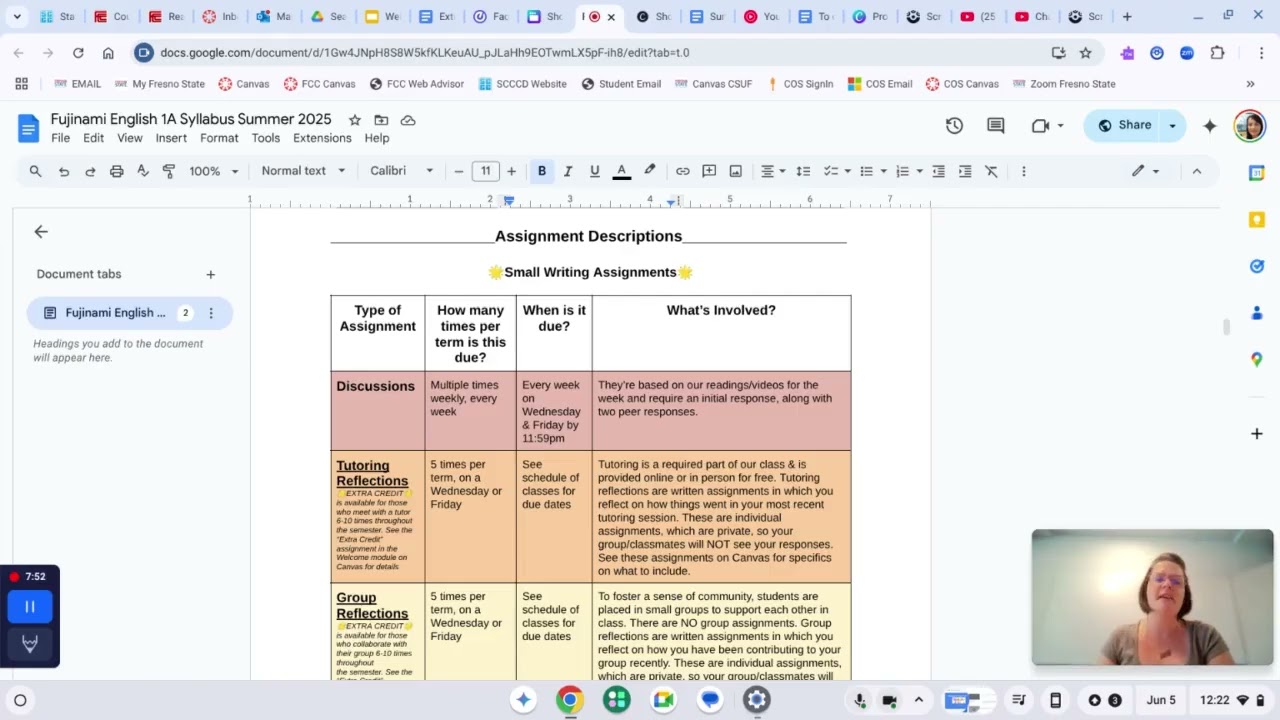 Syllabus Overview Summer 2025