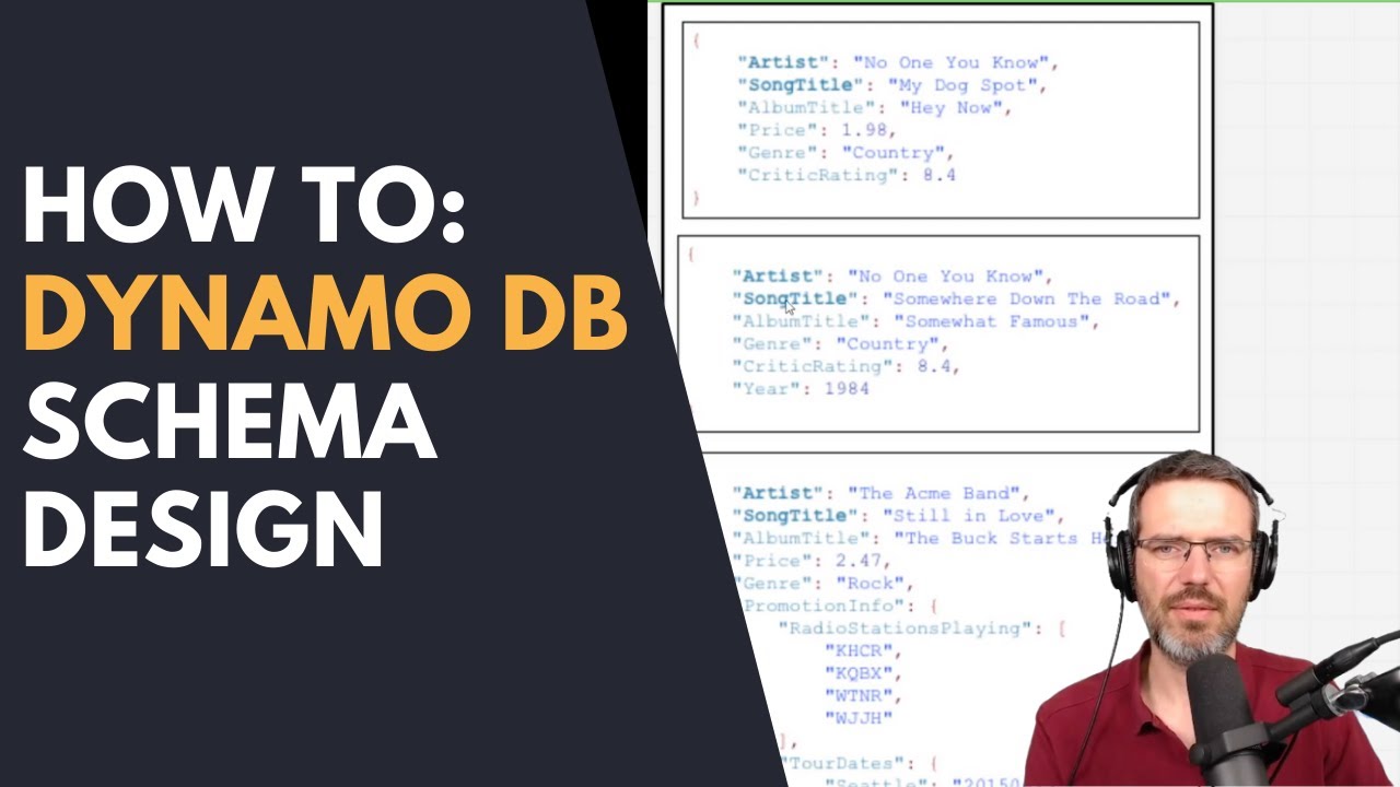 Как работать с AWS DynamoDB: проектирование схемы