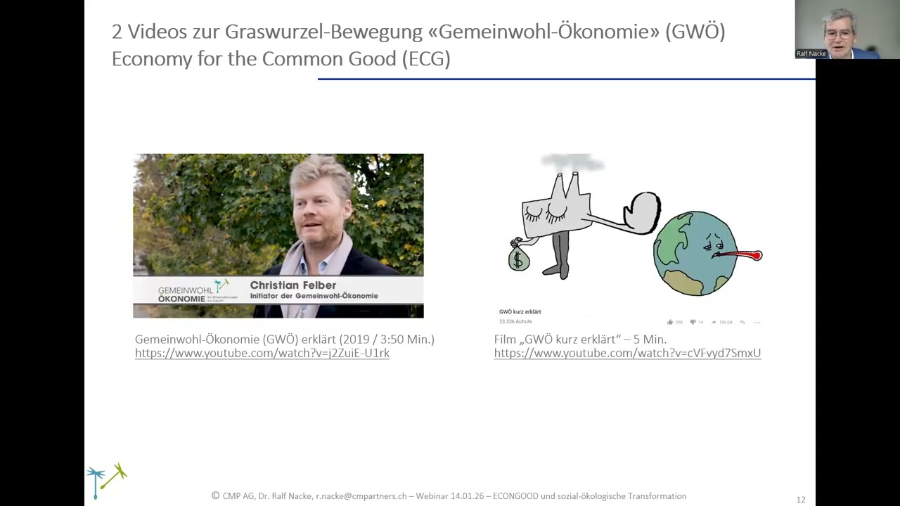 Gemeinwohl-Ökonomie (ECOnGOOD) für eine sozial-ökologische Transformation - Webinar vom 14.01.26