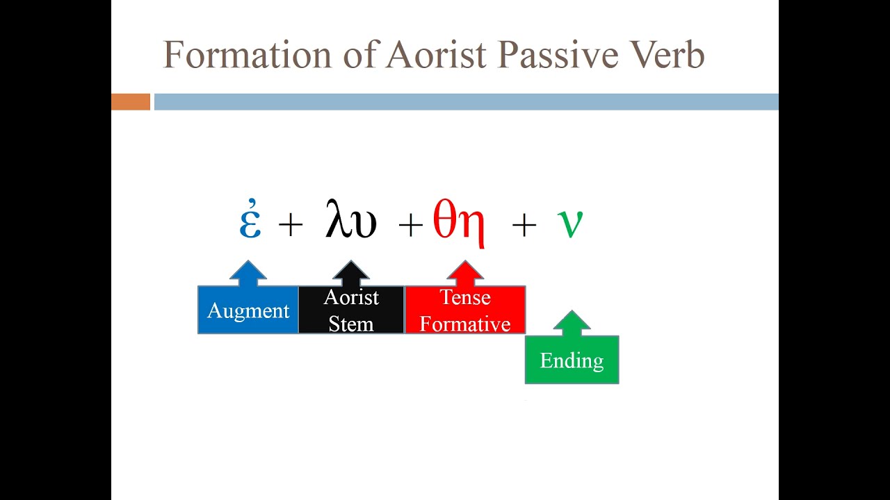 12 Aorist and Future Passive
