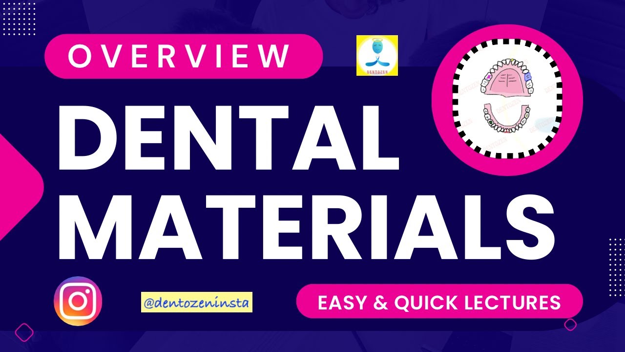 Introduction to Dental Materials | Overview of Dental Materials